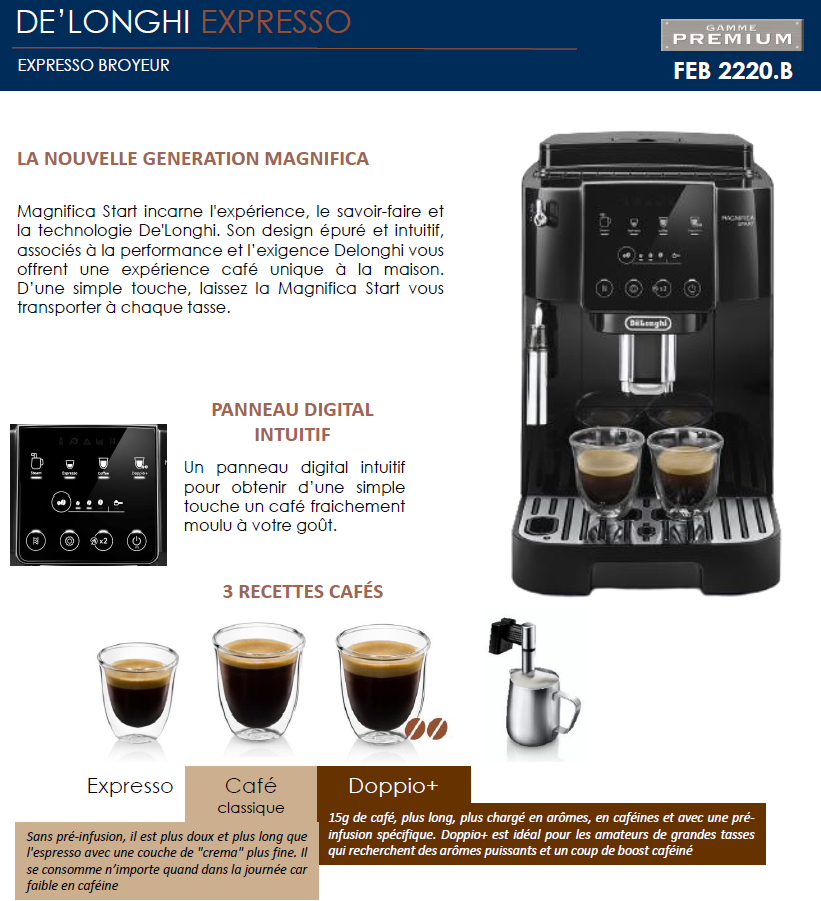 Delonghi FEB 2220.B